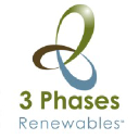 3phasesrenewables.com