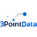 3pointdata.com