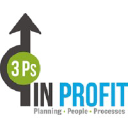 3psinprofit.com.au