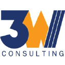 3rdwaveconsulting.com