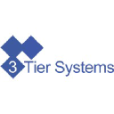 Tier Systems
