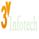 3vinfotech.com