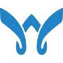3wincorp.com