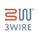 3Wire Group, Inc.