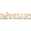3WISHES.COM Inc