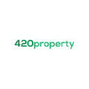 Property Management LLC