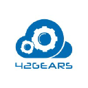 42gears.com