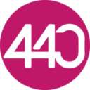 440industries.com