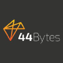44bytes.net