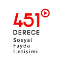 451derece.com