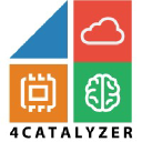 4catalyzer.com