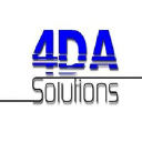Further Solutions Group