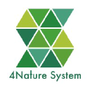 4naturesystem.com