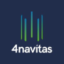 4navitas.com