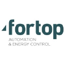 fortop.be