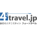 4travel.jp Invalid Traffic Report
