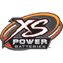 4xspower.com