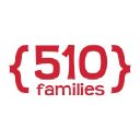 510families.com