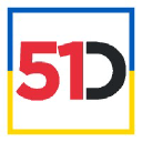 51degrees logo