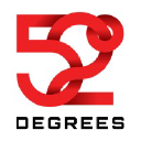 52degrees.com