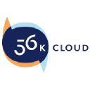 56k.cloud