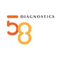 58diagnostics.com