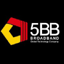 Best Internet Provider logo