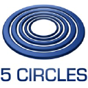 5circles.eu
