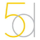 5digital.com.ph