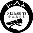Elements Martial Arts San Diego