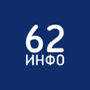 62info.ru Invalid Traffic Report