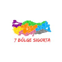 7bolgesigorta.com.tr