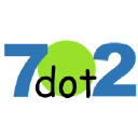 7 DOT 2 IT Consulting