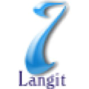 7langit.com