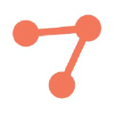 Logo for 7Targets, a company specializing in targeted solutions.