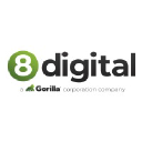8-digital.com