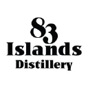 83islands.com logo
