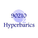 90210hyperbarics.com