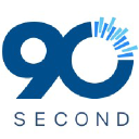 90second.com