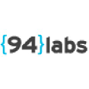 94labs.com