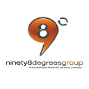 98degreesgroup.com
