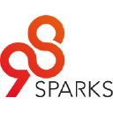 98sparks.com