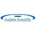 ANDWIN.COM Logo