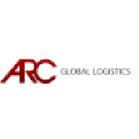 ARC Global Logistics