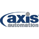 AXIS Automation logo