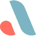 Achil