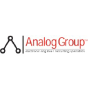 Analog Group logo