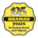 Bramanpest logo