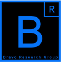 Bravo Research Group logo