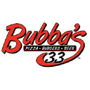Bubbas33